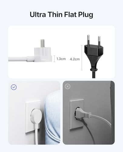 ORICO Regleta Enchufes USB C Redonda, Multienchufe 2500W con 2 Tomas CA, 2 USB-A y 2 USB-C 20W, Cable 1,5m, Montaje en Pared con Tornillos (Ahorro de Espacio), para Oficina y Hogar, Blanco OSP