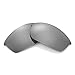 Walleva Replacement Lenses for Oakley Flak Jacket Sunglasses -Multiple Options Available (Titanium Mirror Coated - Polarized)