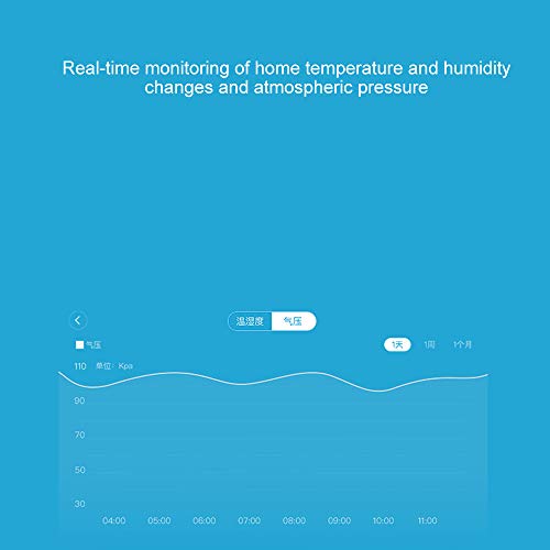 ⭐️ para Xiaomi Aqara Temperature Humidity Sensor, ZigBee Version