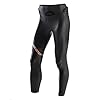 Orca-Womens-Open-Water-RS1-Wetsuit-Bottom