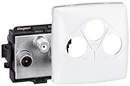 Appareillage Legrand Oteo pour la rénovation prise electrique courant