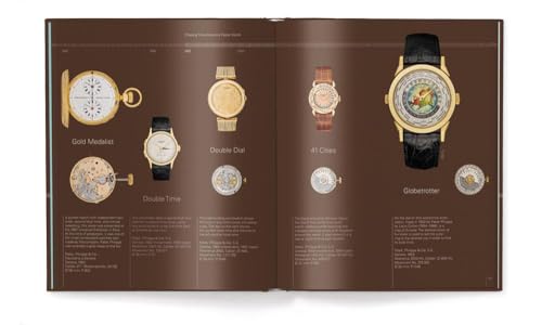 Treasures from the Patek Philippe Museum: Vol. 1: The Emergence of the Watch (Antique Collection); Vol. 2: The Quest for the Perfect Watch (Patek ... Collection / The Quest for the Perfect Watch 4