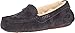 UGG Women's Ansley Moccasin Slipper