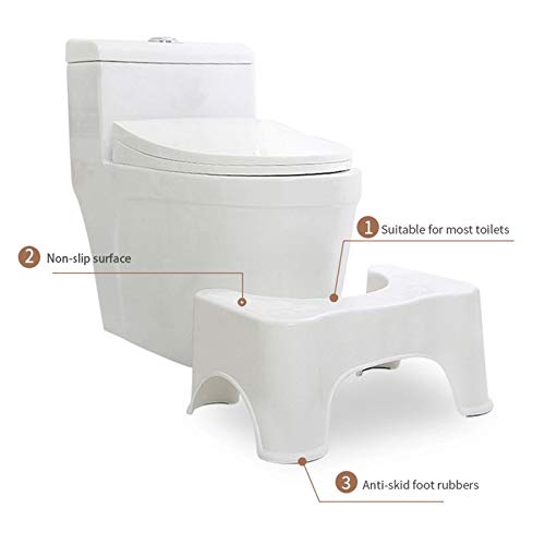 Perfect Posture Plastic Squat Potty Step Stool for Western Toilet Scientific Angle, AntiSlip