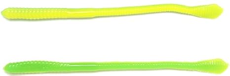 Image result for gambler floating worm