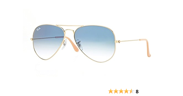 aviator remix blue gradient