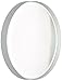 American Educational Unmounted Double-Concave Lens with Ground Edges, 50mm Diameter, 10cm Focal Length (Bundle of 5)