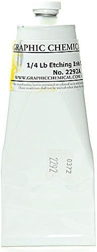 Graphic Chemical Etching &amp; Perfection Palette Ink (Orange) 1 pcs sku# 1838849MA