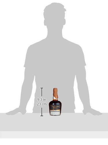 Dictador BEST OF 1975 ALTISIMO Colombian Rum Limited Release (1 x 0.7 l) – Bild 3