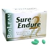 Sure2Endure - Natural endurance and joint support by Wellness International