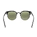 Mio Eyewear [Clubmaster - Red Mirrored] Fashion Sunglasses for Woman and Men (100% UV Protection)