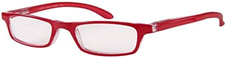 I NEED YOU Rectangular Zipper Limited Reading Eyeglasses Red Designer Frame For Men &amp; Women With Spring Hinge &amp; High-Quality Plastic Lenses - Prescription Eyewear With Power +3.0