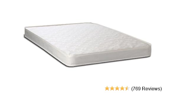 kolcraft crib mattress reviews