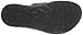 Teva Men's Kimtah Outdoor Comfort Flip-Flop