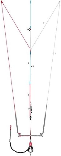 Grey Strong Middle Line North Kiteboarding 5th Element/Pair of 20 m