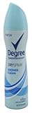 Degree Deodorant 3.8oz Womens Dry Spray Shower Clean