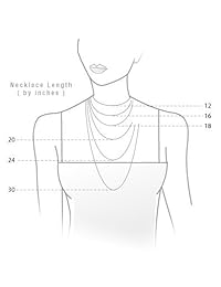 Collar de cadena de acero inoxidable 3.1 mm (disponible en 18-36 pulgadas)