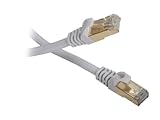 Rosewill 7-Feet Cat 7 Shielded Twisted Pair Networking Cable - White (RCNC-11059)