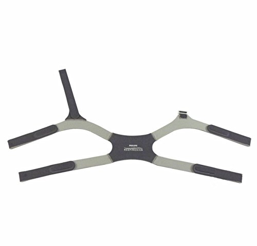 Amazon Com Respironics Easylife Mask Black Headgear 1050087 Industrial Scientific