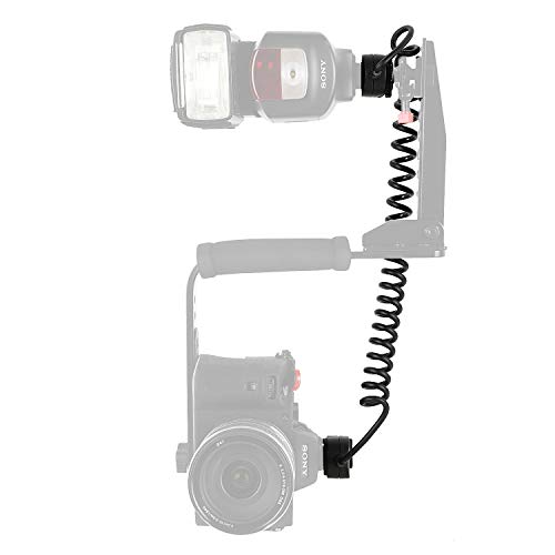 Sony A7Iii Flash Sync Port at Ellen Currie blog