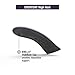 Superfeet EVERYDAY Women's High Heel Insoles, Comfort Support Inserts for Closed-Back Heels and Boots