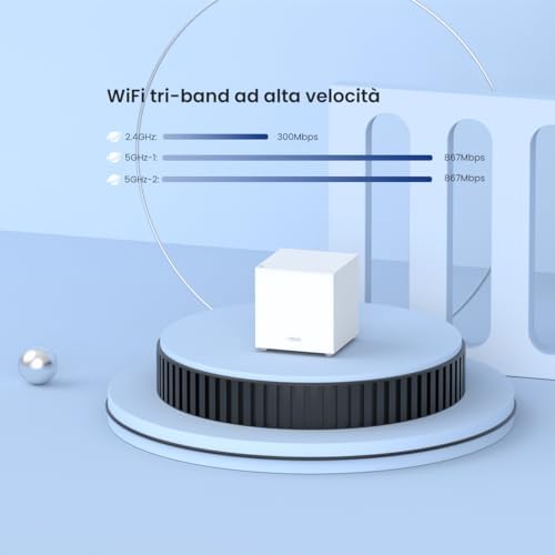 Sistema Wi-Fi Mesh MW12-3, Router Mesh AC1200 Tri-Band (2.4 GHz: 300 Mbps, 5 GHz: 867 Mbps), 3 porte Gigabit Ethernet, Ampia copertura, Confezione da 3 pezzi