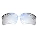 Dynamix Polarized Replacement Lenses for Oakley Flak Jacket XLJ | Easy To Install | Fit Perfectly | Titanium
