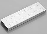 Fineness Gauge Grindometer Fineness of Grind ISO