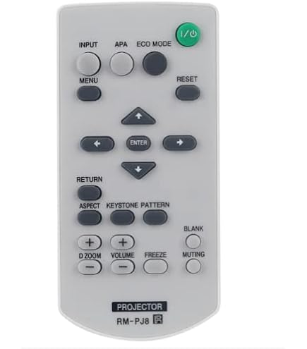 Amazon.com: RM-PJ28 Replaced Remote Control fit for Sony 4K SXRD