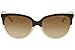 Michael Kors Women's Sue 0MK2051 55mm Milky Ivory/Black/Smoke Gradient One Size
