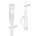 BUSOHE Cat6 Ethernet Cable 50 FT White, Cat-6 Flat RJ45 Computer Internet LAN Network Ethernet Patch Cable Cord - 50 Feet