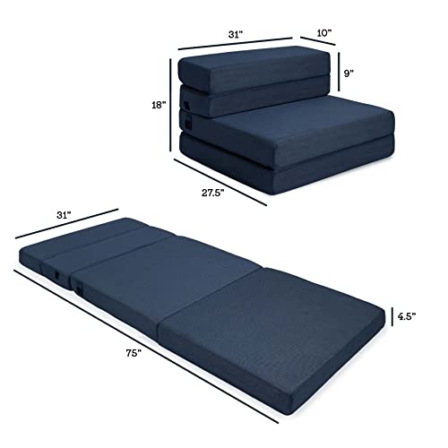 Milliard TriFold Foam Folding Mattress and Sofa Bed for Guests Cot