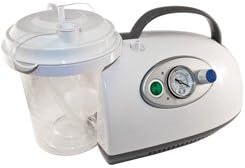 Portable Suction Machine with AC Power