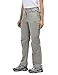 Little Donkey Andy Women’s Roll Up Pant, Water Resistant, UPF 50+ Sun Protectionthumb 4