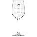 Fineware LOL-OMG-WTF Funny Wine Glass - Finally a Wine Glass for Every Mood! 16 oz Libbey Wine Glass
