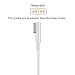 X-BO Macbook Air Charger, L-Tip 45w 14.5V 3.1A Magsafe Power Adapter Charger for MacBook Air 11-inch and 13 inch A1374 A1244 A1370 A1369 A1269 A1270 A1237 A1304