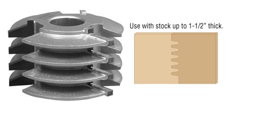 Finger Joint Shaper Cutter