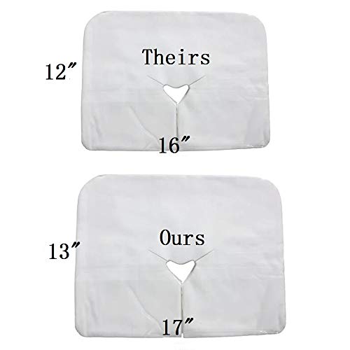 ZMDREAM Disposable Massage Headrest Covers Face Rest Cradle Covers 100 count White
