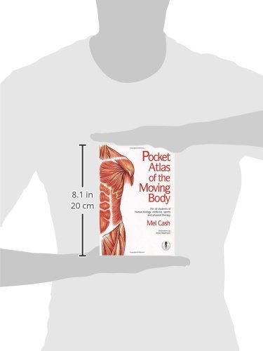 [- The Pocket Atlas Of The Moving Body -]