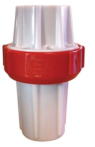 Cycle Stop Valves CSV12540-3 Pump Control Valve,  1-1/4" Threaded, 40 psi, 3 gpm Bypass
