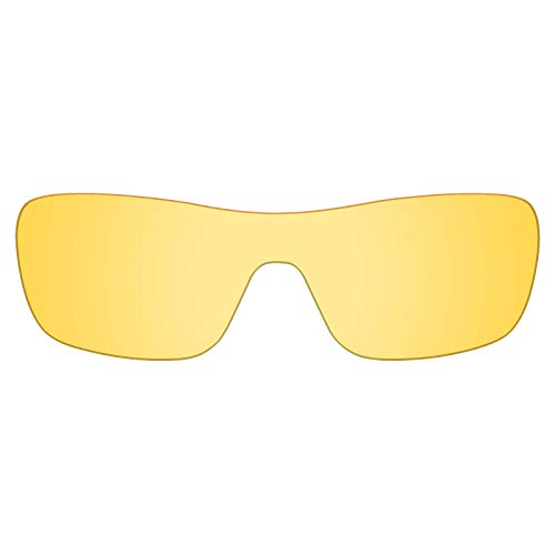 Buy Flugger Replacement Lenses for 