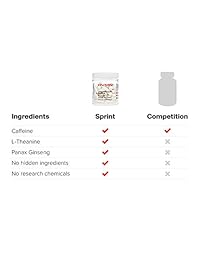 HVMN Sprint New Extra Strength Formula Nootropic for Energy and Focus Supplement, 60 Count