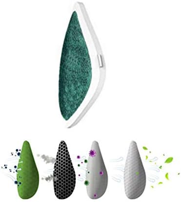 MENGmeng Facial Electric Intelligent Filtering, Dust-Proof and Smog-Proof P-M-2.5 Breathable, Dust-Proof and Cool Summer MM12O,10pcs Filter