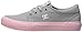 DC Boys' Trase TX Skate Shoe
