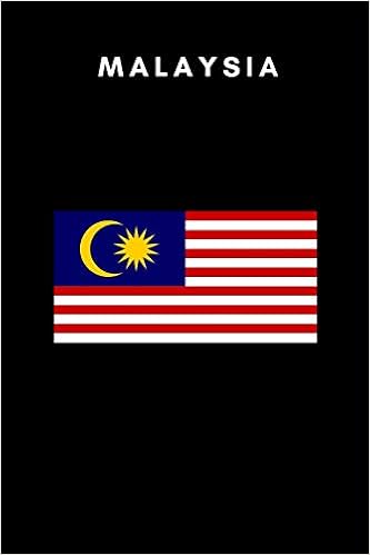 Malaysia Country Flag A5 Notebook To Write In With 120 Pages Publishers Travel Journal 9781076943576 Amazon Com Books