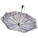 Galleria London Auto Open/close Super-mini Umbrella (London)