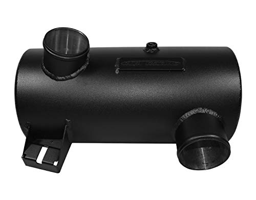 RIVA Spark Performance Water Box