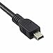 Hame On The Line Panel Mount Mini USB Extension Cable