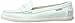 Cole Haan Women's Pinch Weekender Penny Loafer