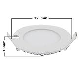Lemonbest Dimmable 6 Watts LED Panel Light with LED Driver , Round Ceiling Recessed Downlight Fixture, Cool White
